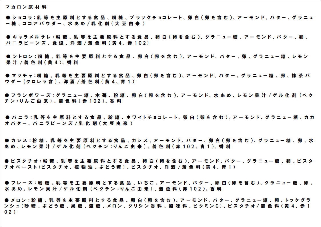 マカロンの案内